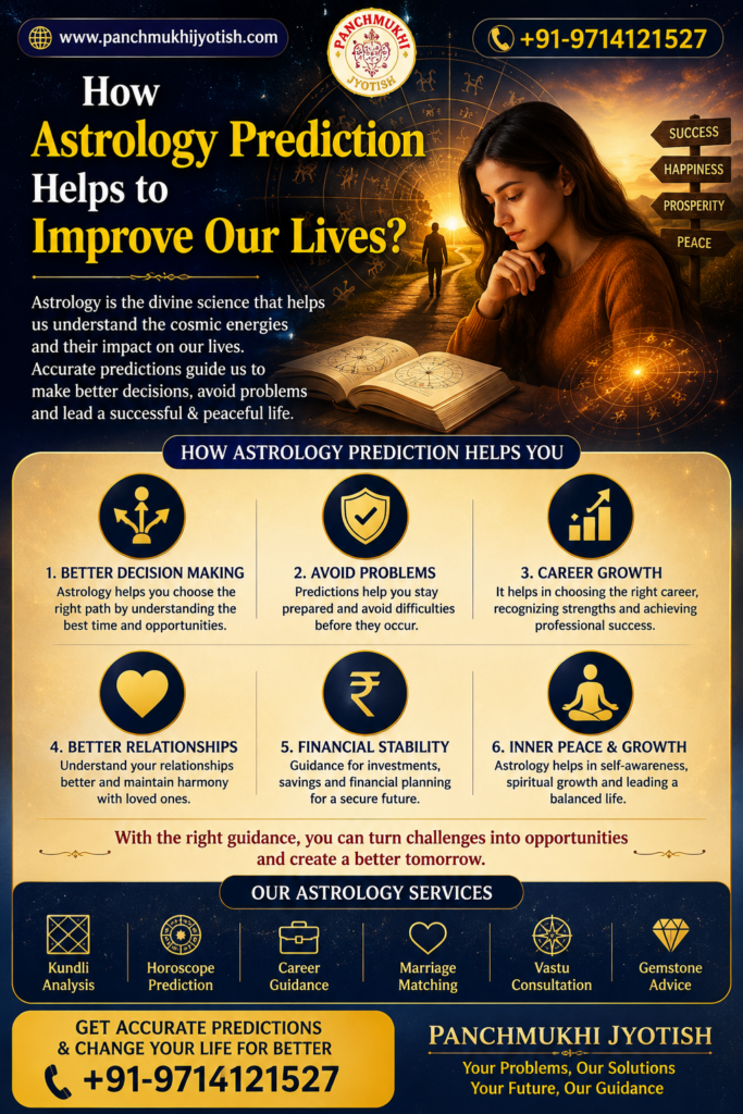 How Astrology Prediction helps to Improve our lives